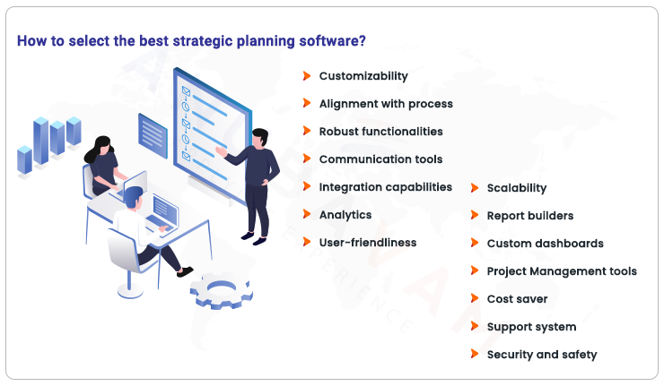 How to select the best strategic planning software